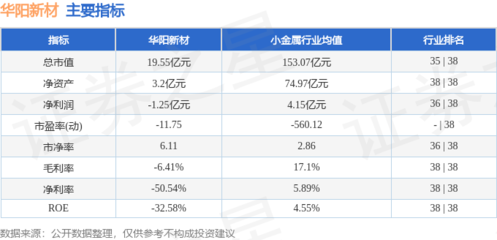新型膜材料制造 技術突破與應用前景