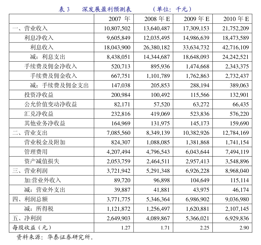 方正證券承銷保薦有限責(zé)任公司關(guān)于新恒匯電子股份有限公司增加2025年度日常關(guān)聯(lián)交易預(yù)計的核查意見