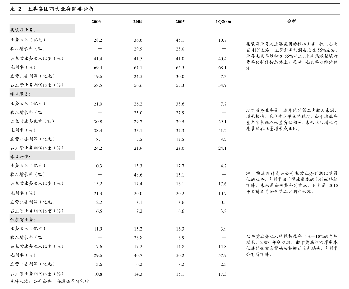福萊蒽特 關(guān)于控股子公司臨時停產(chǎn)的公告與新型膜材料制造前景展望
