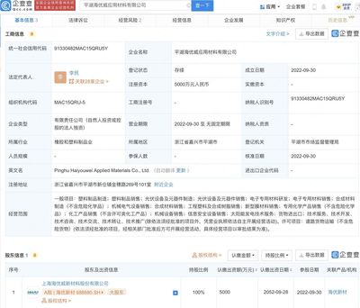 海優(yōu)新材戰(zhàn)略布局再深化 投資5000萬(wàn)元成立新型膜材料應(yīng)用子公司，發(fā)力銷售新增長(zhǎng)極